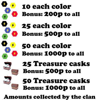 clan bonuses SMALL2
